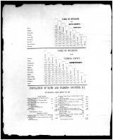 Table of Distances, Poplation, Bath and Fleming Counties 1884